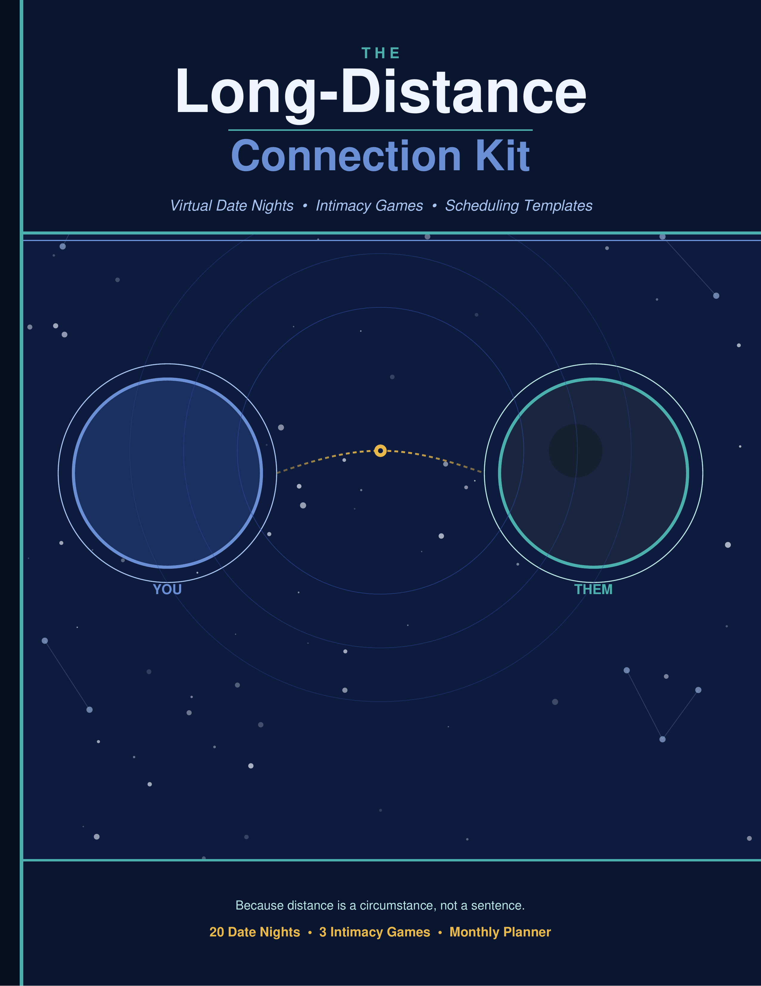 The Long-Distance Connection Kit — Date Nights, Intimacy Games & Scheduling Templates (Digital PDF Guide)